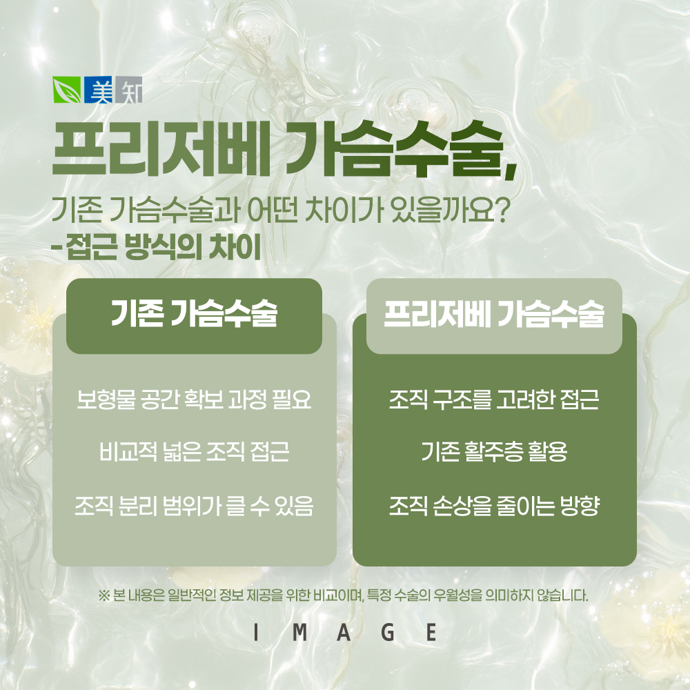 모티바프리저베 가슴수술